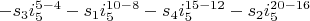 $-s_3 i_5^{5-4}-s_1 i_5^{10-8}-s_4 i_5^{15-12}-s_2 i_5^{20-16}$