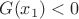 $G(x_1)<0$