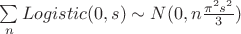 $\sum\limits_nLogistic(0,s) \sim N(0,n \frac {\pi^2 s^2} 3)$