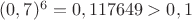 $(0,7)^6=0,117649>0,1$