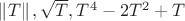 $\left\| T \right\|,\sqrt T ,{T^4} - 2{T^2} + T\ $
