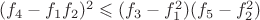 $(f_4-f_1f_2)^2 \leqslant (f_3-f_1^2)(f_5-f_2^2)$