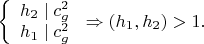 $\left\{
\begin{array}{lcl}
 h_2\mid c_g^2 \\
 h_1\mid c_g^2 \\
\end{array}
\right\Rightarrow (h_1,h_2)>1.$