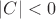 $|C|<0$