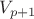 $V_{p+1}$