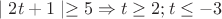 $\mid 2t+1 \mid \ge  5 \Rightarrow  t \ge 2; t \le -3$