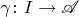 $\gamma\colon I\to\mathscr{A}$