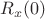 $R_x(0)$ $R_x(0)$