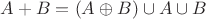 $A + B = \left( {A \oplus B} \right) \cup A \cup B$