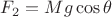 $F_2 = Mg \cos \theta$
