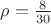 $\rho = \frac{8}{30}$