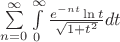 $\sum\limits_{n=0}^{\infty} \int\limits_0^{\infty} \frac{e^{-nt}\ln{t}}{\sqrt{1+t^2}}dt$