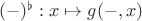 $(-)^\flat: x \mapsto g(-, x)$ $(-)^\flat: x \mapsto g(-, x)$