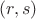 $(r,s)$