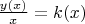 $\frac{y(x)}x=k(x)$