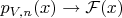 $p_{V,n}(x) \to \mathcal F(x) $