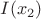 $I(x_2)$