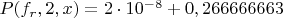 $P(f_r,2,x)=2 \cdot 10^{-8}+0,266666663$