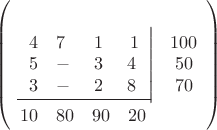 $\[
\left( {\mathop {\left. {\underline {\, 
 {\begin{array}{*{20}c}
   4 \hfill & 7 \hfill & {\,\,1} \hfill & {\,\,\,1} \hfill  \\
   5 \hfill &  -  \hfill & {\,\,3} \hfill & {\,\,4} \hfill  \\
   3 \hfill &  -  \hfill & {\,\,2} \hfill & {\,\,8} \hfill  \\
\end{array}} \,}}\! \right| }\limits_{\begin{array}{*{20}c}
   {10} & {80} & {90} & {20\,}  \\
\end{array}} \begin{array}{*{20}c}
   {100}  \\
   {50}  \\
   {70}  \\
\end{array}} \right)
\]
$