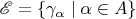 $\mathscr E=\{\gamma_\alpha\mid\alpha\in A\}$