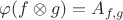 $ \varphi (f \otimes g)=A_{f, g}$