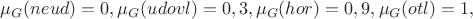 $\mu_G(neud)=0,\mu_G(udovl)=0,3,\mu_G(hor)=0,9,\mu_G(otl)=1,$
