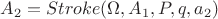 $A_2 = Stroke(\Omega, A_1, P, q, a_2)$
