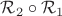 $\mathcal{R}_2\circ \mathcal{R}_1$ $