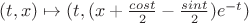$(t, x)\mapsto(t, (x+\frac{cost}{2}-\frac{sint}{2})e^{-t})$