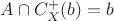 $A \cap C^{+}_{X}(b)=b$ $A \cap C^{+}_{X}(b)=b$