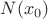 $N(x_0)$