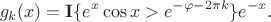 $$g_k(x) = \mathbf{I}\{e^x\cos x > e^{-\varphi-2\pi k}\}e^{-x}.$$