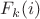 $F_k(i)$