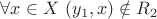 $\forall x \in X \ (y_1, x) \notin R_2 $