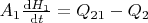 $A_{1} \frac{\mathrm{d} H_{1}}{\mathrm{d} t}=Q_{21}-Q_{2}$