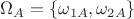 $\[{\Omega _A} = \left\{ {{\omega _{1A}},{\omega _{2A}}} \right\}\]$