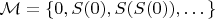 $\mathcal{M} = \{ 0, S(0), S(S(0)), \dots \}$