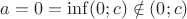 $a = 0 = \inf (0; c) \notin (0; c)$