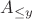$A_{\leq y}$