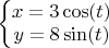 $\left\{\begin{matrix} x=3 \cos(t)\\ y =8\sin(t) \end{matrix}\right.$