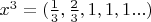$x^3=(\frac{1}{3},\frac{2}{3},1,1,1...)$