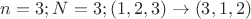 $n=3; N=3; (1,2,3)\to(3,1,2)$