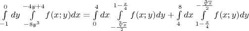 $\int\limits_{ - 1}^0 {dy\int\limits_{ - 8{y^3}}^{ - 4y + 4} {f(x;y)dx} }  = \int\limits_0^4 {dx\int\limits_{ - \frac{{\sqrt[3]{x}}}
{2}}^{1 - \frac{x}
{4}} {f(x;y)dy} }  + \int\limits_4^8 {dx\int\limits_{1 - \frac{x}
{4}}^{ - \frac{{\sqrt[3]{x}}}
{2}} {f(x;y)dy} } $
