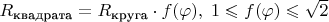 $R_{\text{квадрата}}=R_{\text{круга}}\cdot f(\varphi), \; 1 \leqslant f(\varphi) \leqslant \sqrt{2}$
