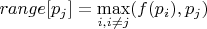 $range[p_j] = \max\limits_{i,i \ne j} (f(p_i), p_j)$