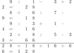 $\begin{matrix} & 9 & : & & 1 & - & & 3 & + & 2 & 2 & = & & 2 & 8\\
& 8 & + & & 6 & : & & 7 & \cdot & & 9 & = & & 1 & 8\\
& 9 & : & & 3 & + & & 1 & \cdot & & 4 & = & & 1 & 6\\
& 2 & + & & 8 & : & & 5 & \cdot & 3 & 3 & = & & 6 & 6\\
\hline 2 & 8 & + & 1 & 8 & + & 1 & 6 & + & 6 & 6 & = & 1 & 2 & 8
\end{matrix}$ $\begin{matrix} & 9 & : & & 1 & - & & 3 & + & 2 & 2 & = & & 2 & 8\\
& 8 & + & & 6 & : & & 7 & \cdot & & 9 & = & & 1 & 8\\
& 9 & : & & 3 & + & & 1 & \cdot & & 4 & = & & 1 & 6\\
& 2 & + & & 8 & : & & 5 & \cdot & 3 & 3 & = & & 6 & 6\\
\hline 2 & 8 & + & 1 & 8 & + & 1 & 6 & + & 6 & 6 & = & 1 & 2 & 8
\end{matrix}$