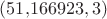 $(51{,}166923, 3)$