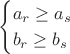 $$
\begin{cases}
a_r\ge a_s \\
b_r\ge b_s 
\end{cases}
$$