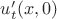 $u'_t(x,0)$