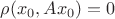 $\rho(x_0,Ax_0)=0$
